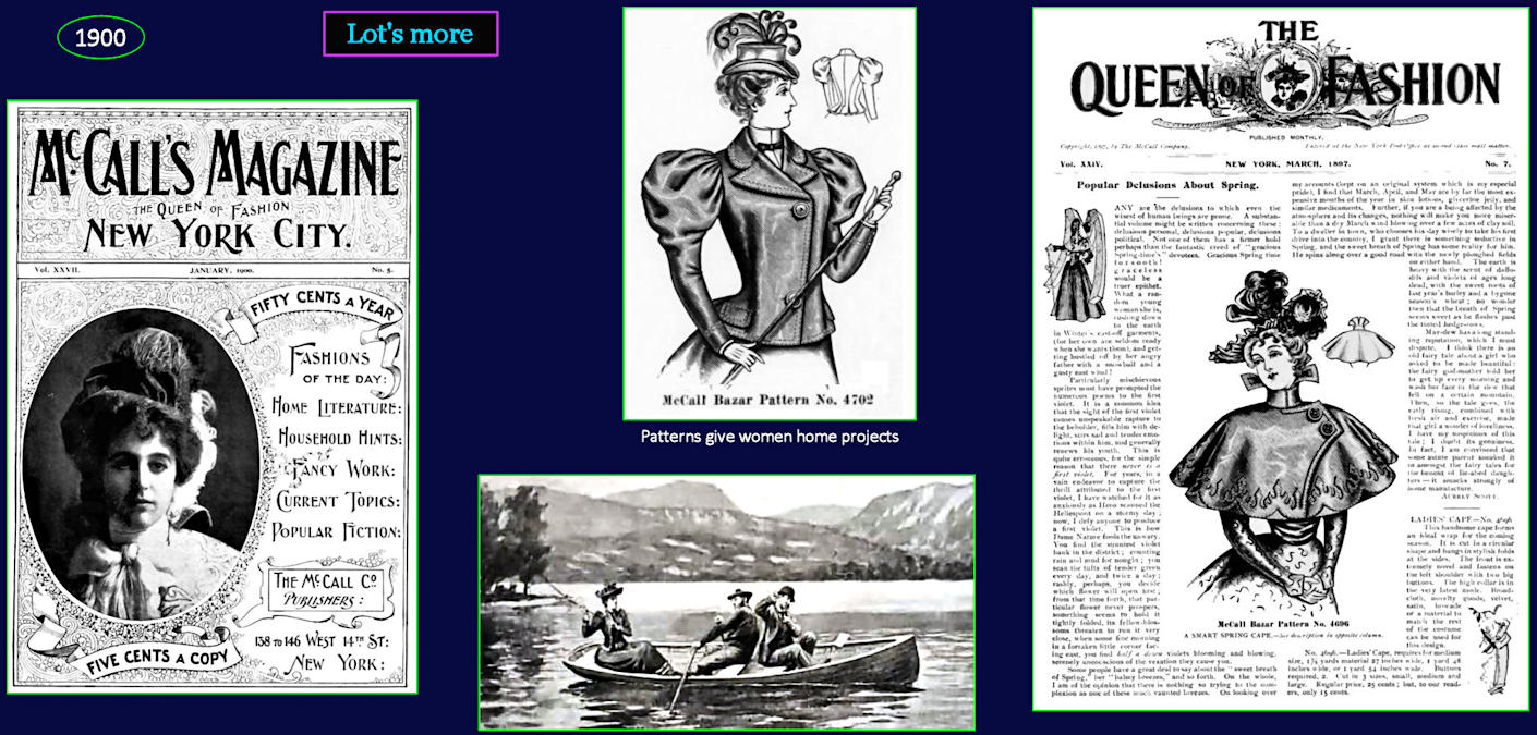 <i>McCall's Magazine</i>, 1900